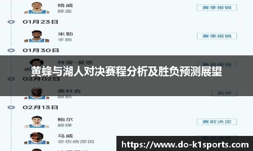 黄蜂与湖人对决赛程分析及胜负预测展望