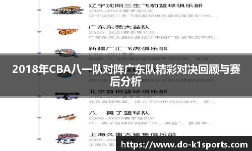 2018年CBA八一队对阵广东队精彩对决回顾与赛后分析