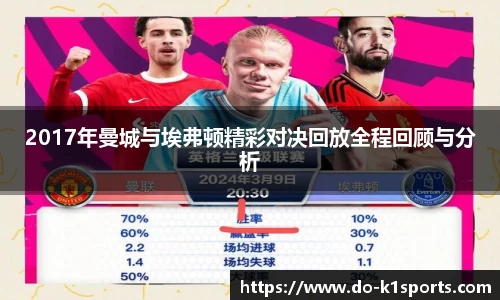 2017年曼城与埃弗顿精彩对决回放全程回顾与分析